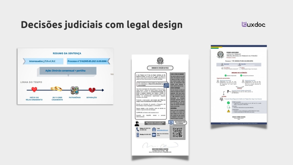 Design de Serviços Jurídicos