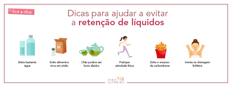 Os Melhores Chás para Combater a Retenção de Líquidos Naturalmente