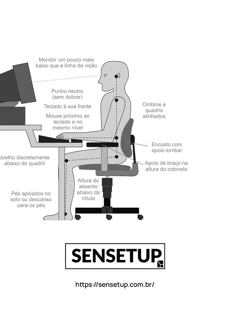 Blefaroplastia e Botox: Soluções Estéticas para Pálpebras Caídas