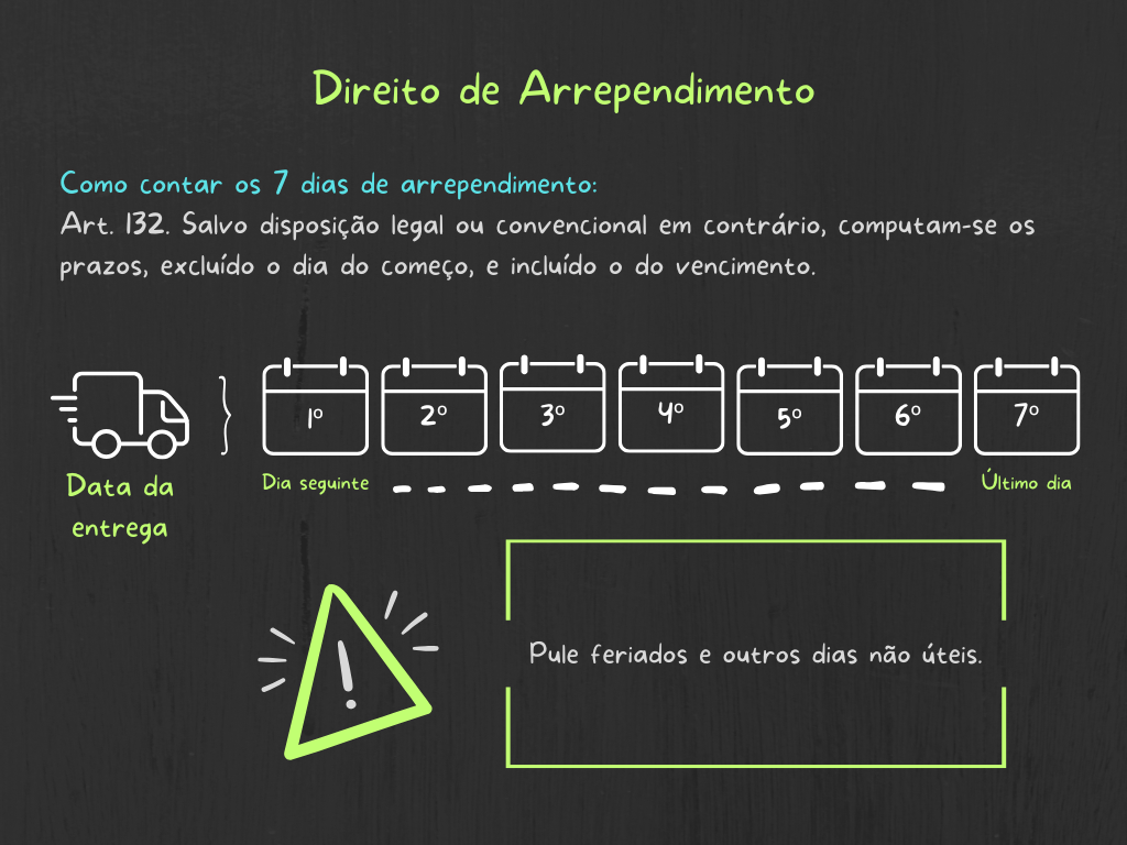 Arrependimento Após a Sentença: É Possível Reverter a Entrega Voluntária?