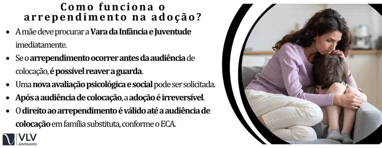 Prazos para Desistir da Entrega Voluntária: O Que Diz a Lei?