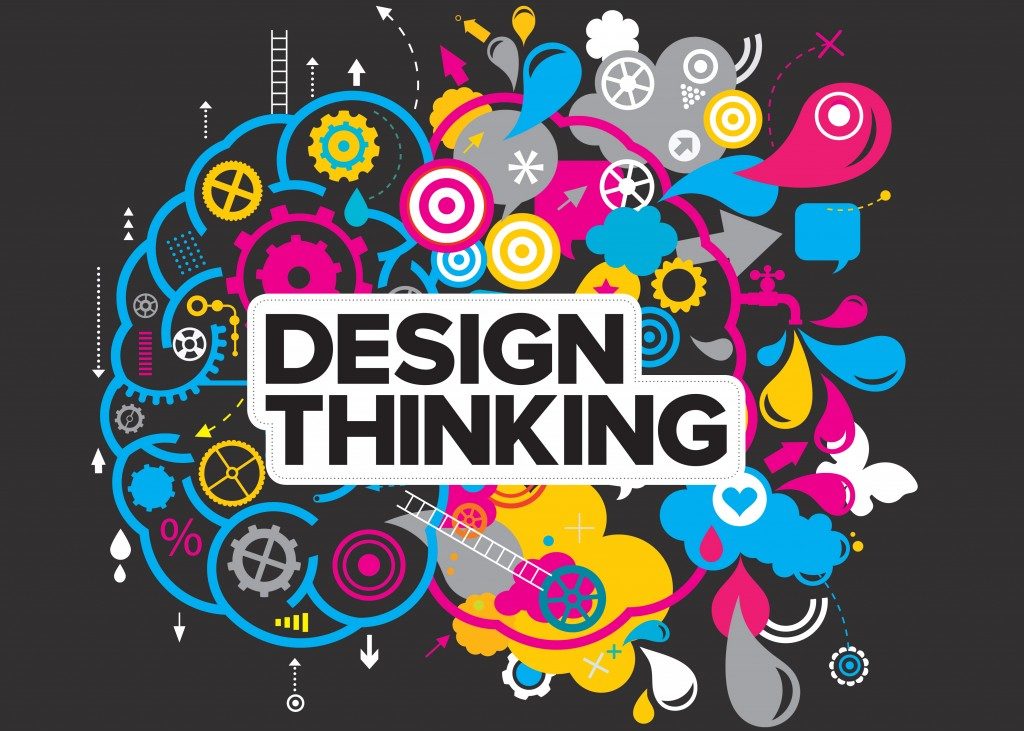 Guia Completo: As 5 Etapas do Design Thinking para Projetos Escolares