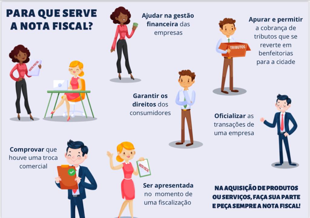 Cursos Gratuitos de Educação Fiscal: Onde Encontrar e Por Que Fazer