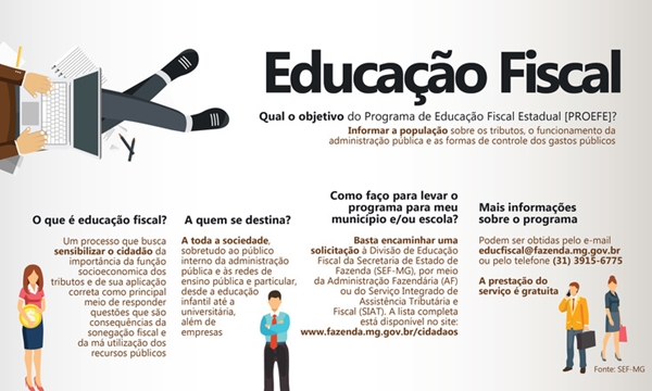 Desvendando o PNEF: O Programa Nacional de Educação Fiscal e Seus Impactos