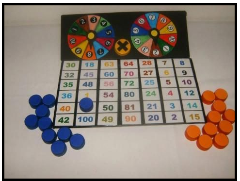 10 Jogos de Matemática que Transformam a Sala de Aula; Como a Ludicidade Ajuda a Superar o Medo da Matemática; Guia Completo de Atividades Lúdicas para o Ensino Fundamental de Matemática; Recursos Digitais e Concretos para uma Matemática Mais Divertida; A Relação entre o Brincar e o Desenvolvimento do Raciocínio Lógico Matemático