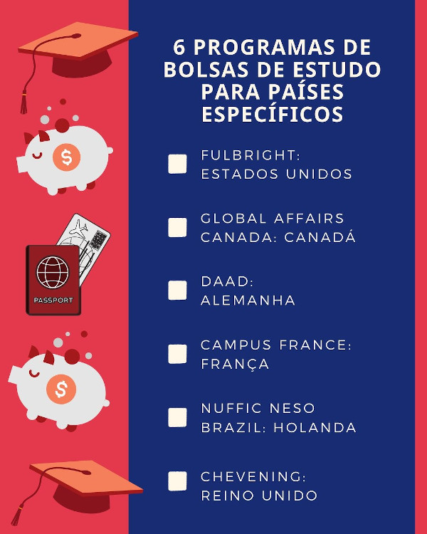 estudar no exterior de graça