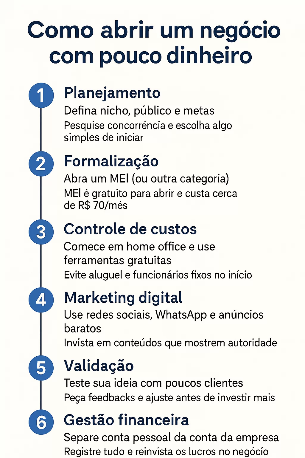 Guia Completo: Como Precificar Seus Serviços de Social Media em 2026