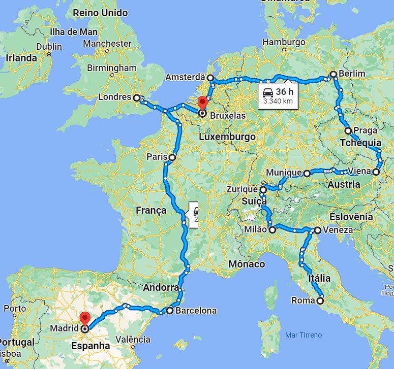 Eurail Pass ou FlixBus: Qual o melhor transporte para sua viagem pela Europa?