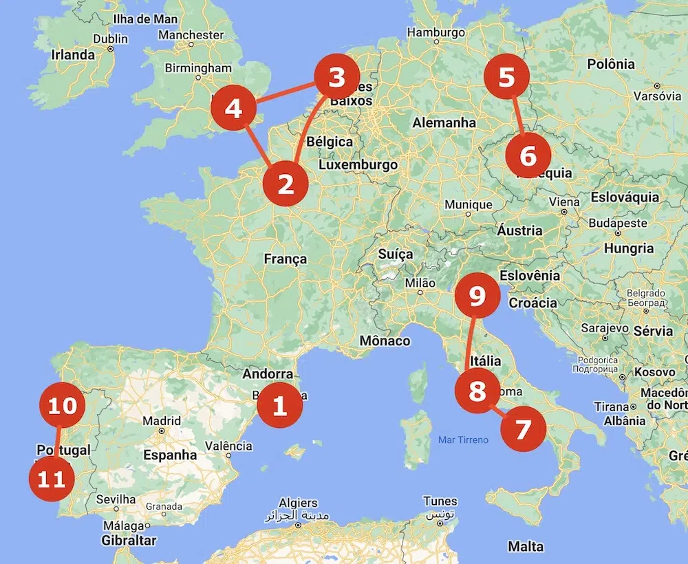 Eurail Pass ou FlixBus: Qual o melhor transporte para sua viagem pela Europa?