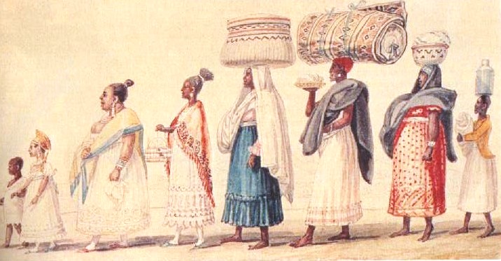 Como a Moda Praia Brasileira Conquistou o Mundo