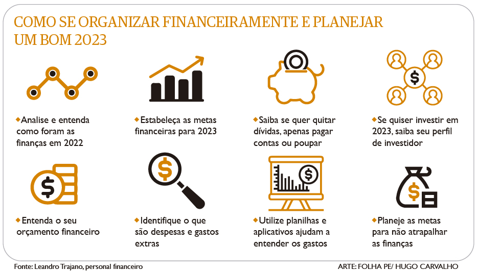erros comuns finanças coach autônomo