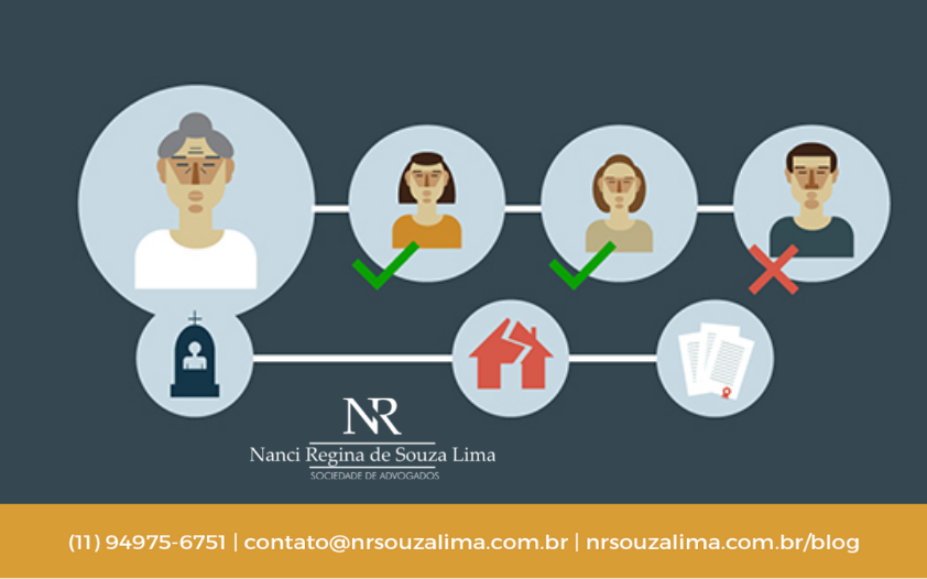 Indignidade e Deserdação