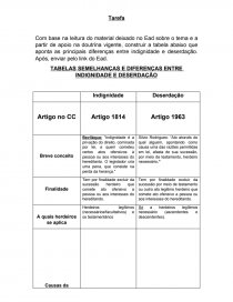 Como Redigir uma Cláusula de Deserdação em Testamento: O que Você Precisa Saber