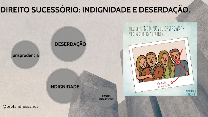 Herdeiros Necessários: Quem Pode Ser Deserdado e Por Quais Motivos?