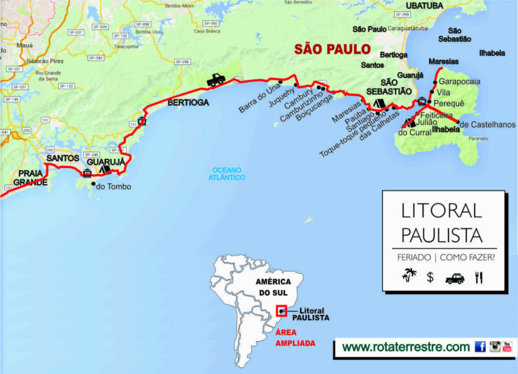 litoral norte paulista