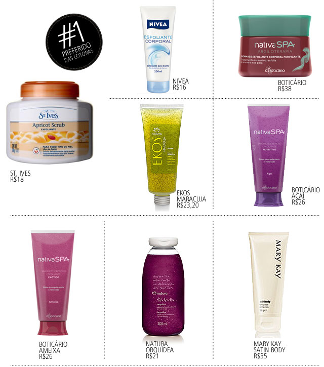 Guia Completo: Como Escolher o Esfoliante Corporal Ideal para Seu Tipo de Pele