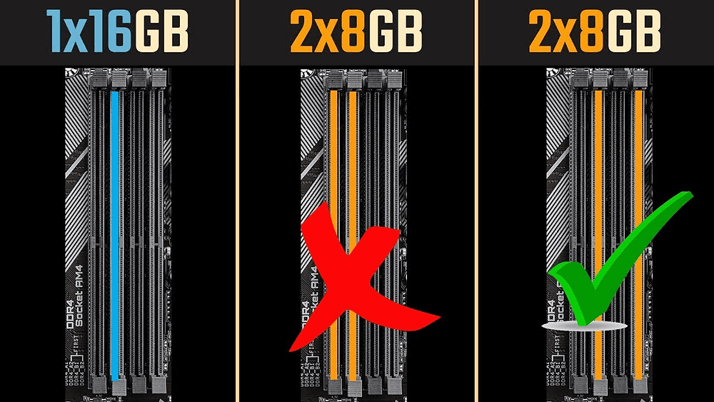 problemas comuns memoria ram