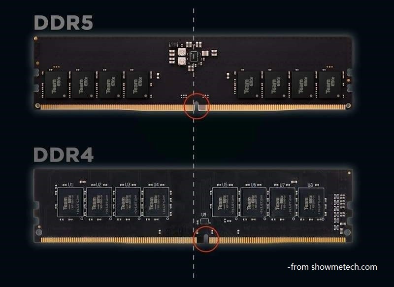 memoria ram ddr4 vs ddr5