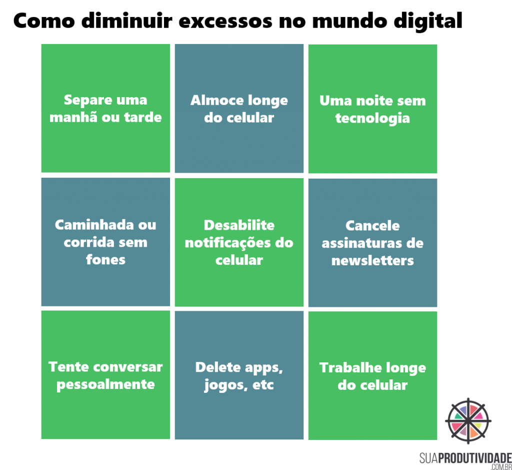Como o Minimalismo Digital Pode Transformar Sua Produtividade