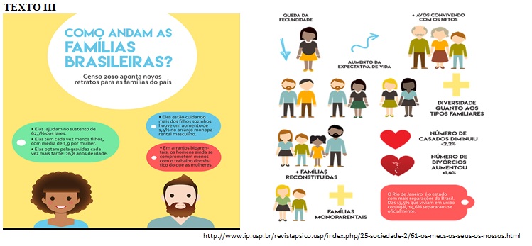 A Evolução do Direito de Família no Século XXI
