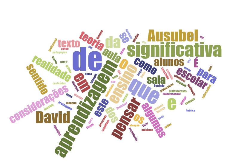 Os 4 Pilares da Aprendizagem Significativa e Como Eles Transformam o Aprendizado