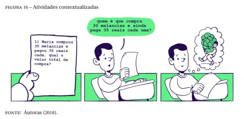 o que é a teoria da aprendizagem significativa