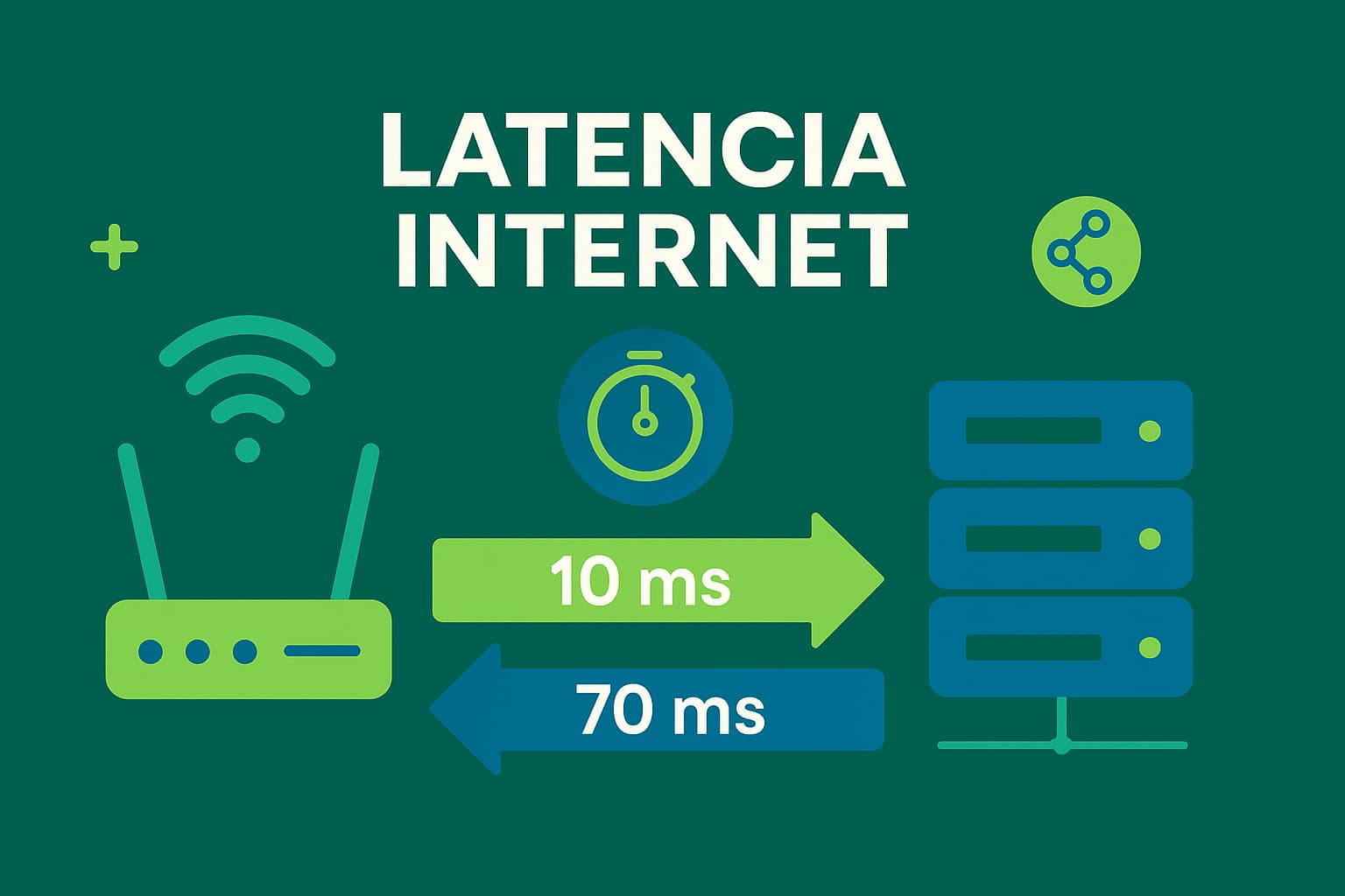 Guia Completo: Como Reduzir a Latência da Sua Internet
