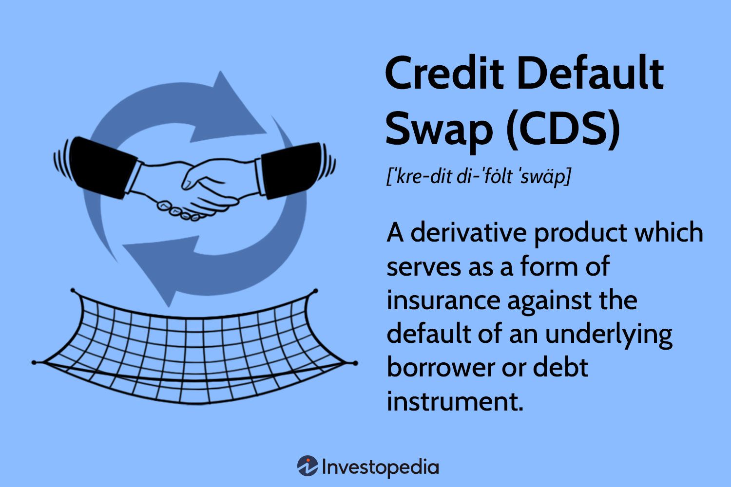 o que é o credit default swap (cds)