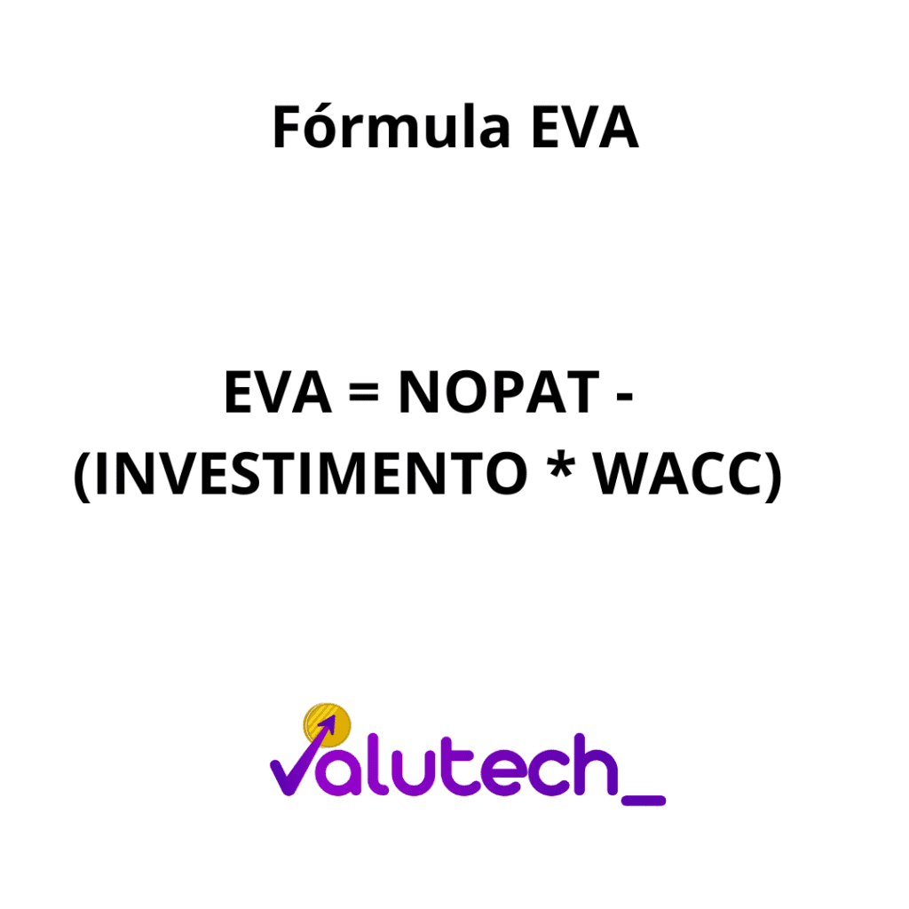 o que é o eva de uma empresa