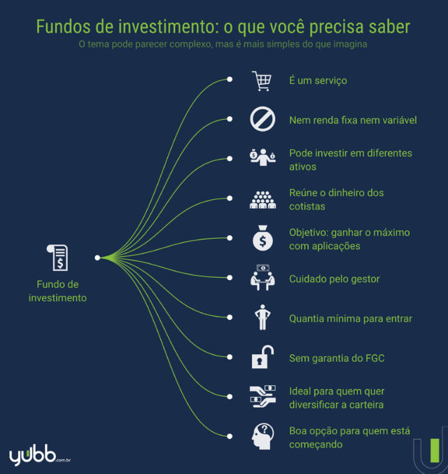 Fundos Imobiliários (FIIs): Vale a Pena Investir em Imóveis Sem Comprar um?
