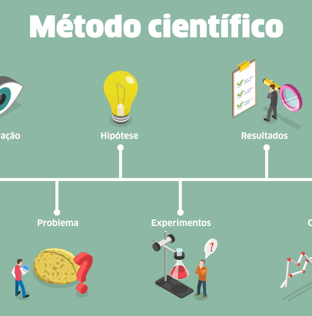 Estudo de Caso na Pesquisa Científica: Vantagens e Desvantagens