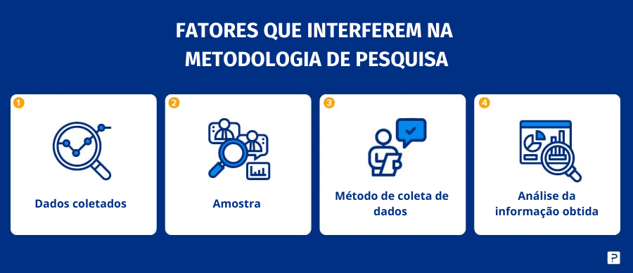 Técnicas de Coleta de Dados Essenciais para Sua Pesquisa Acadêmica