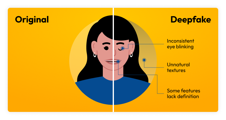 Como a Inteligência Artificial Está Transformando a Indústria do Entretenimento (e os Riscos)