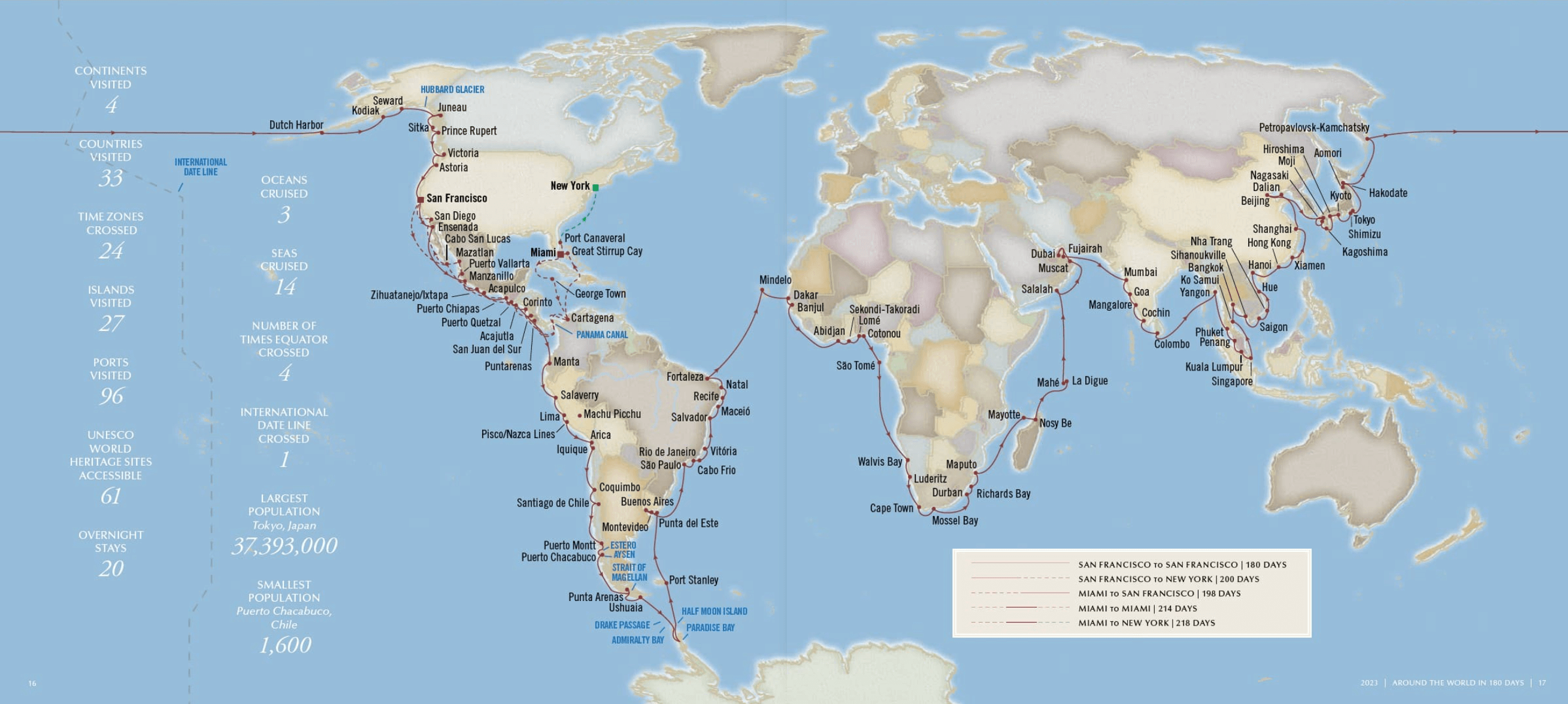 Jatos Privativos para Volta ao Mundo: O Luxo da Viagem Sob Medida