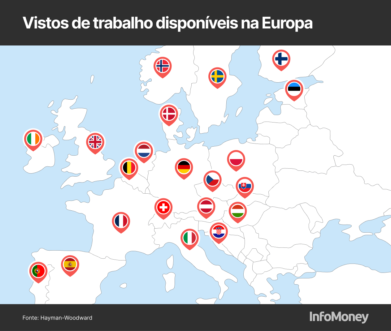 para europa precisa de visto