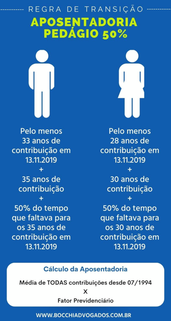 Guia Completo do Tesouro RendA+ para uma Aposentadoria Tranquila