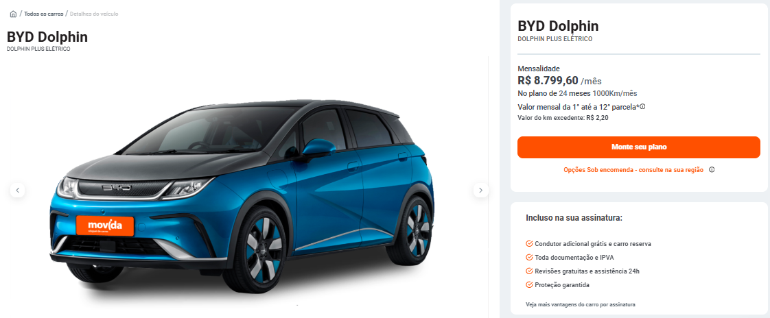 Carro Elétrico Usado: Entenda a Desvalorização e o Mercado de Revenda