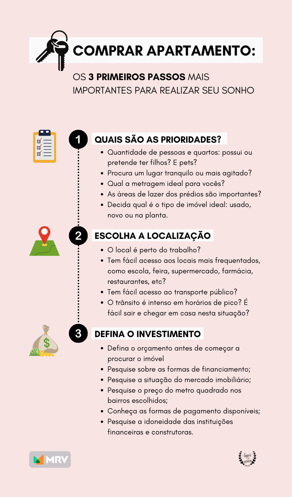 planejamento para comprar um imóvel na planta