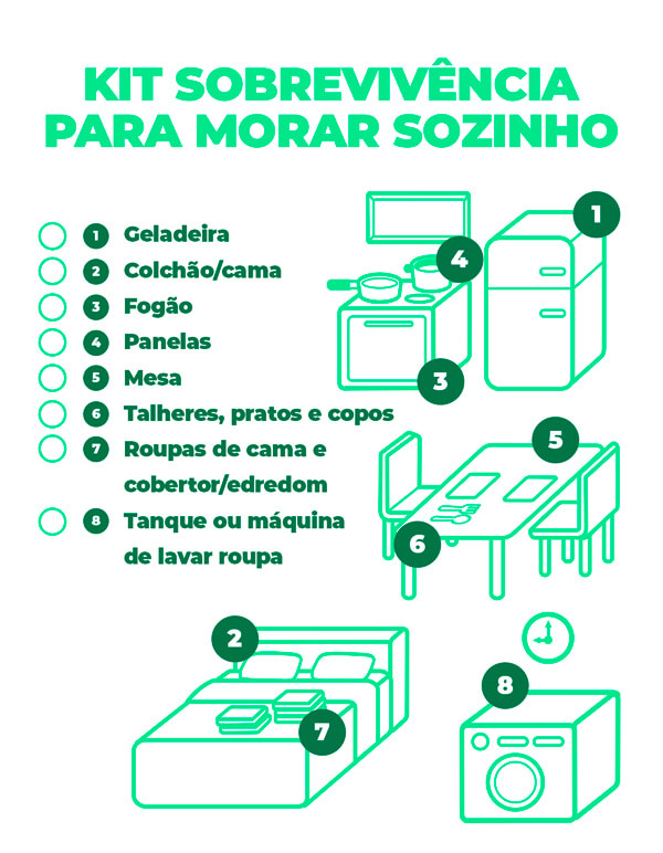 Checklist Essencial: O Que Comprar para o Primeiro Apartamento