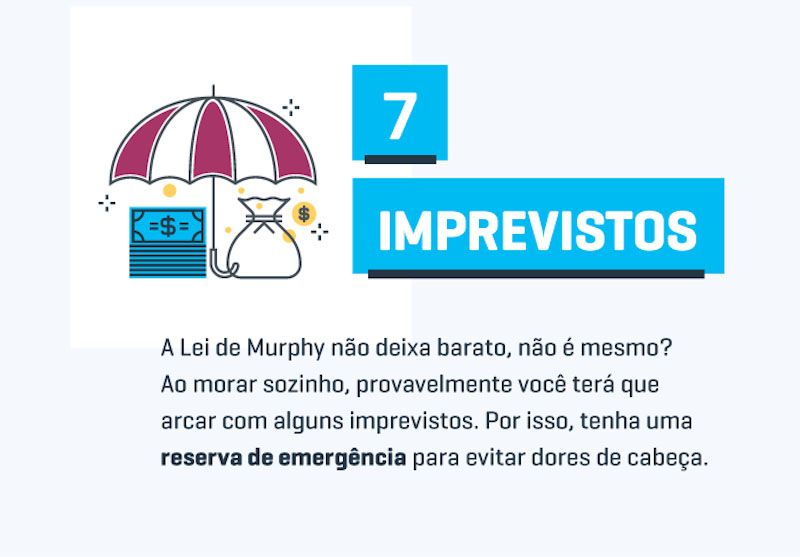 Economia na Cozinha: Dicas para Gerenciar Alimentos Morando Sozinho