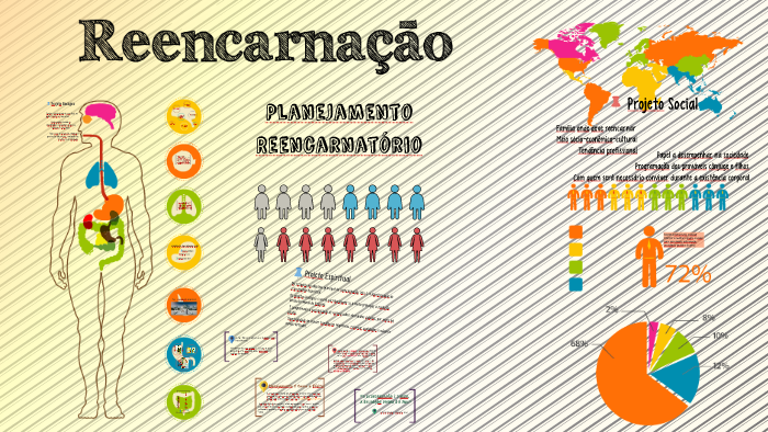 Como o Livre-Arbítrio Modifica o Destino Planejado