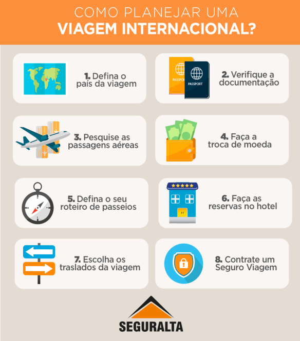 5 ideias de títulos:
1. Como Planejar sua Primeira Viagem Internacional sem Estresse
2. Destinos Internacionais Econômicos: Onde seu Dinheiro Rende Mais
3. Documentação Essencial para Viagens Internacionais: Guia Completo
4. Planejamento de Roteiro Internacional: Dicas para Otimizar seu Tempo
5. Viajar no Inverno ou Verão? Como Escolher a Melhor Época para sua Viagem