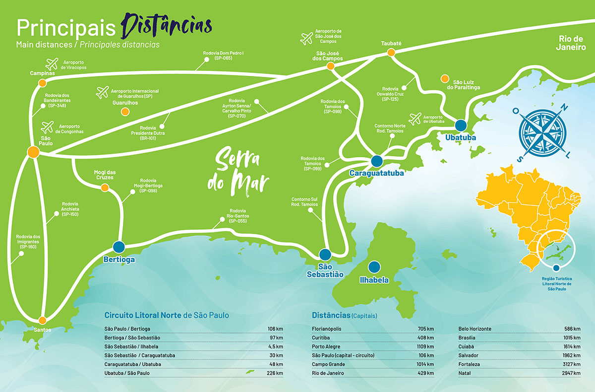 Surf no Litoral Norte: Melhores picos e escolas de surf