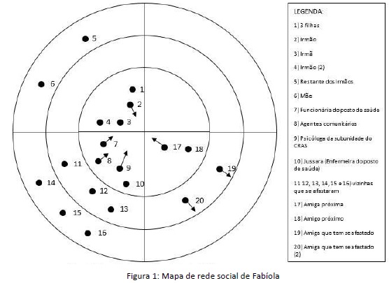 Geração Z e o Cansaço dos Algoritmos: Por Que Eles Buscam o NoPlace?