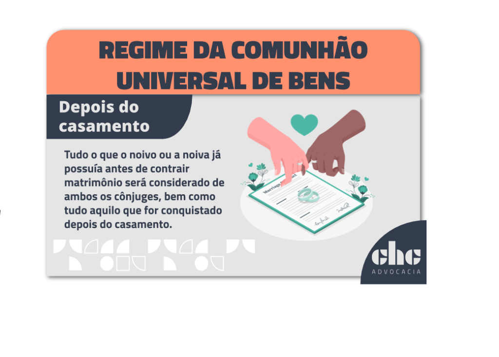 Regimes de Bens no Casamento: Qual escolher para sua união?