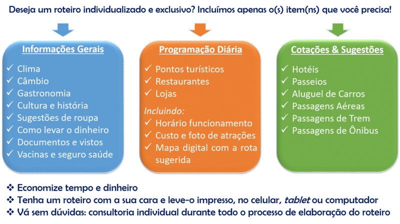 Planejando sua primeira viagem de ônibus para a América do Sul: o que saber