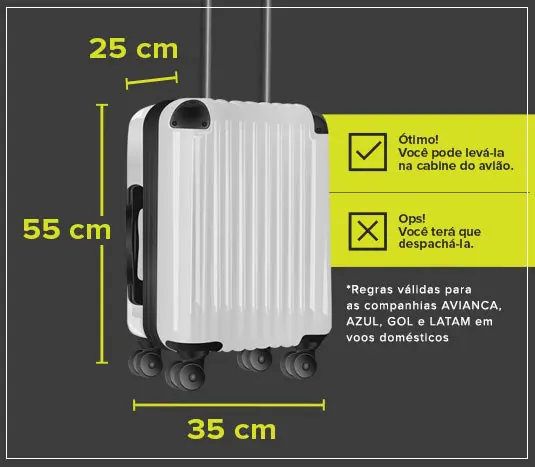 tamanhos de malas de viagem