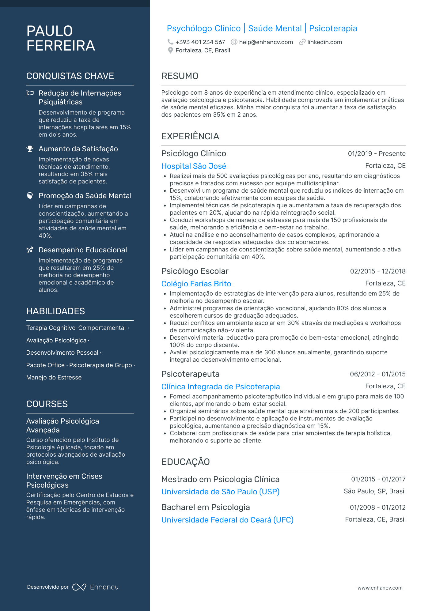 valor da mensalidade de psicologia