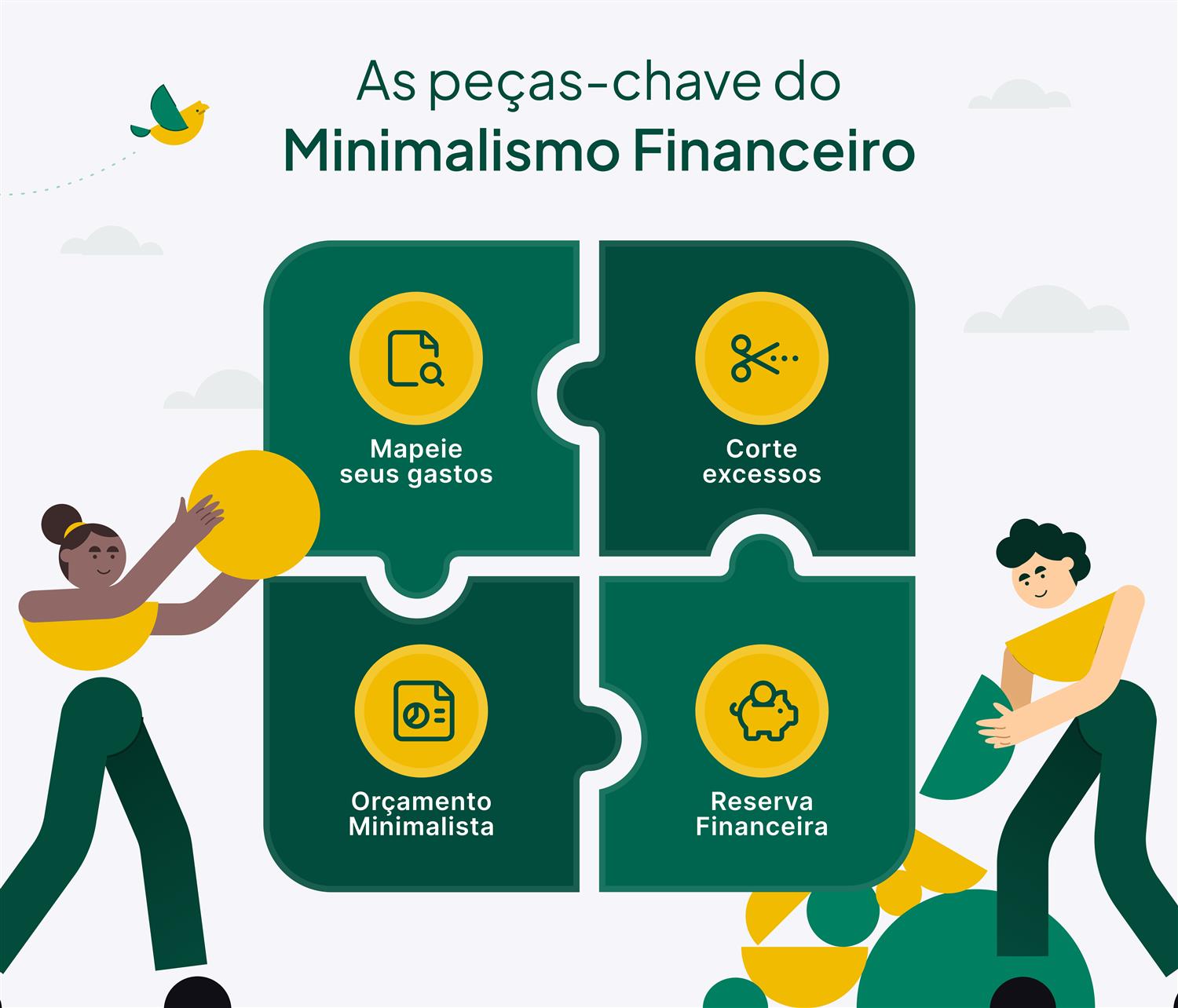 vida financeira minimalista