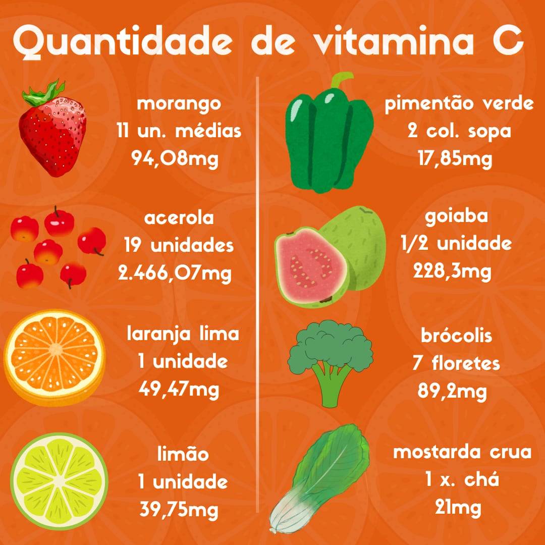 vitamina C para o rosto benefícios